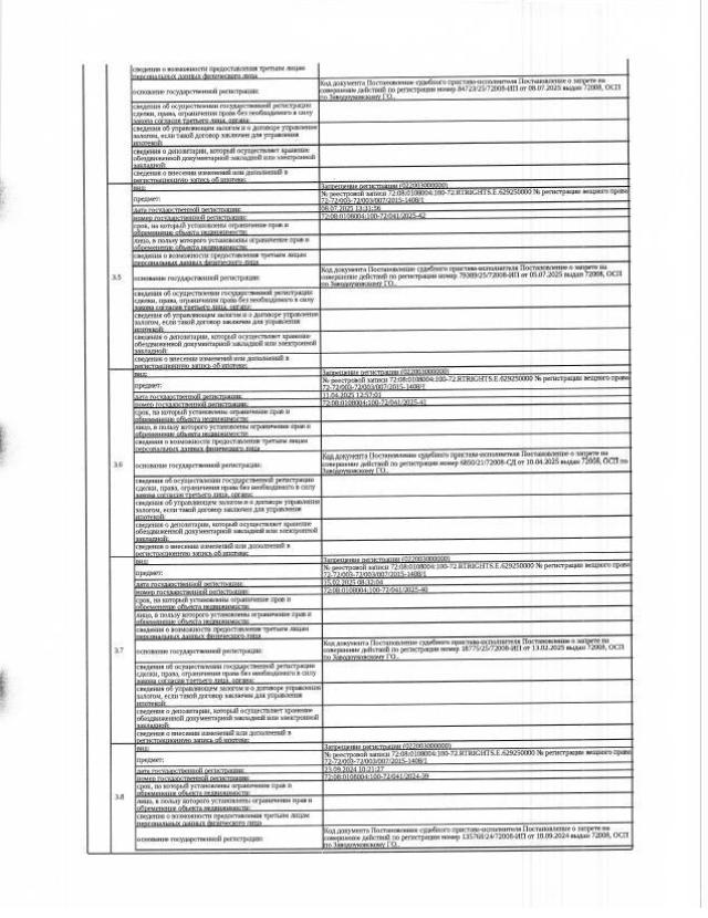 Лот 4018576